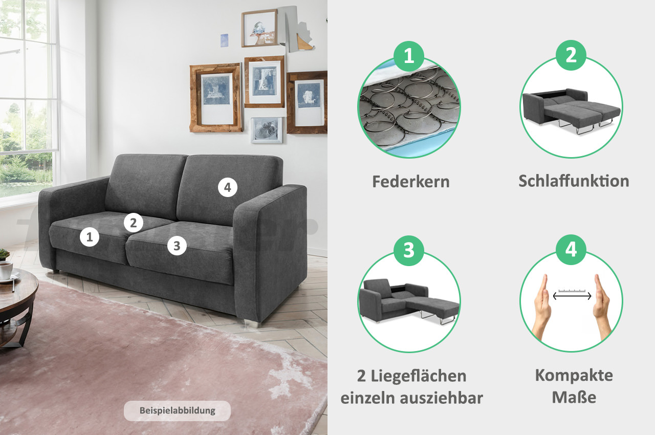 Mia schaubild eigenschaften und funktionenJawSB17ZvPuhd