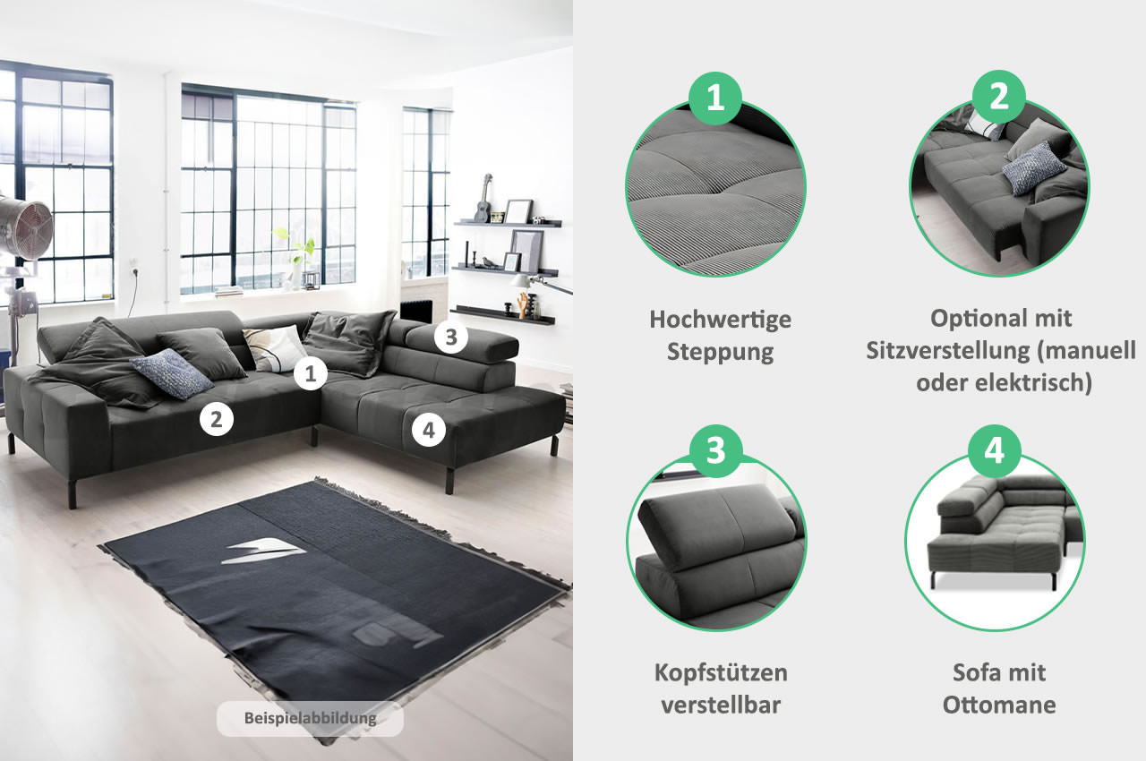 Beachwood R schaubild eigenschaften und funktionen