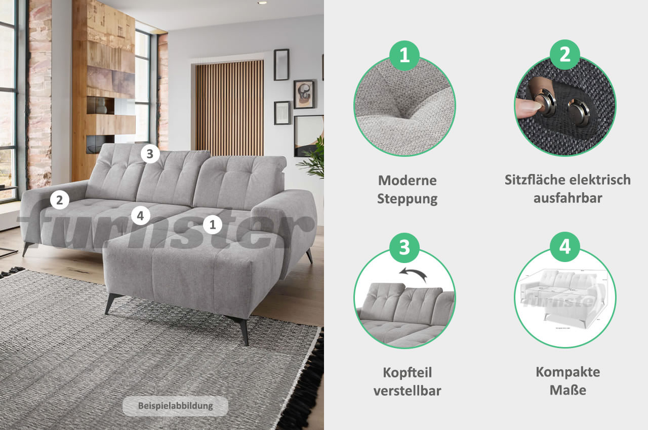 Sano R schaubild eigenschaften und funktionen Sano R schaubild eigenschaften und funktionen