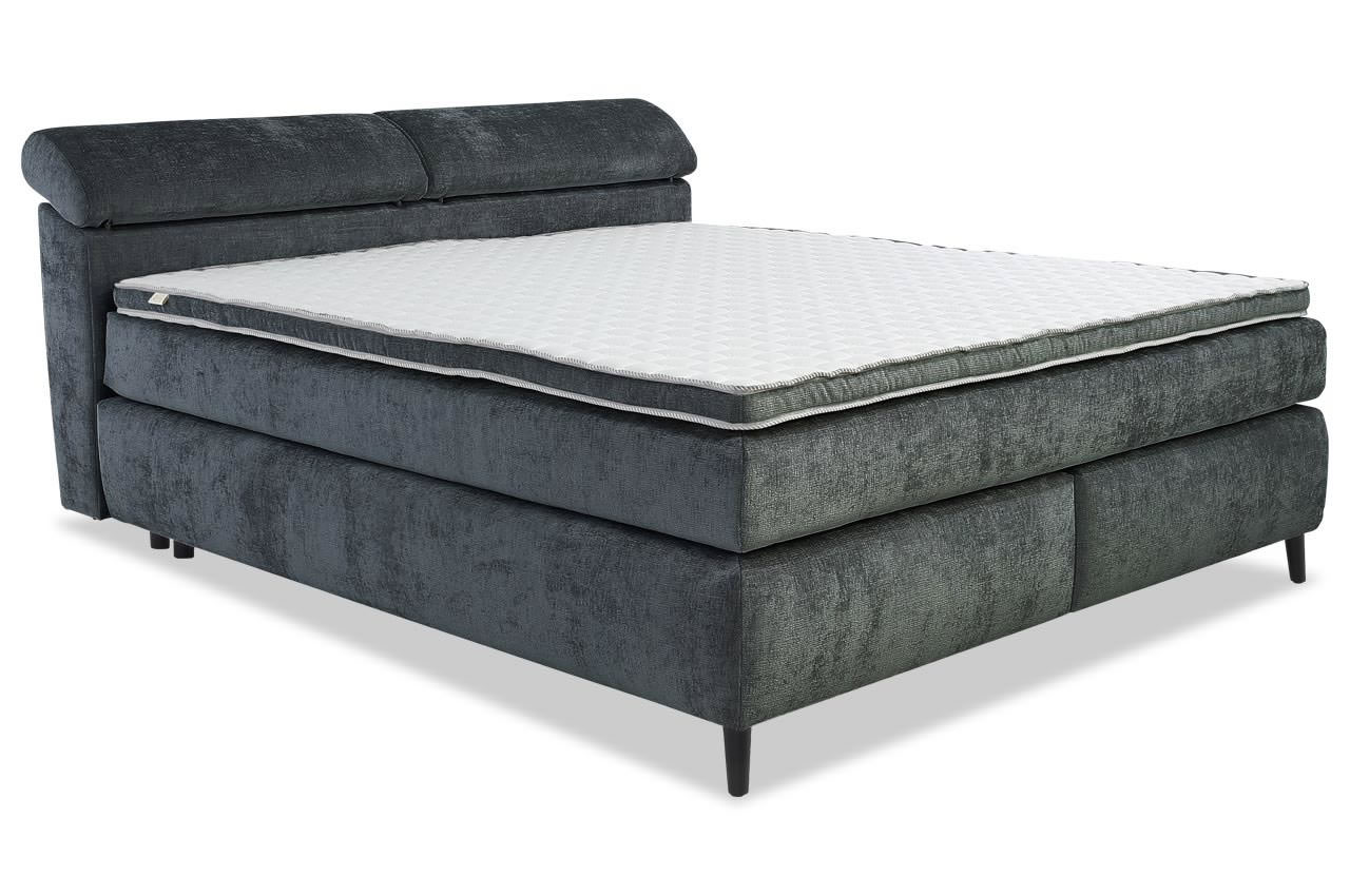 diva jockenhoefer boxspringbett 180x200 stoff 433 09 blau diva jockenhoefer boxspringbett 180x200 stoff 433 09 blau
