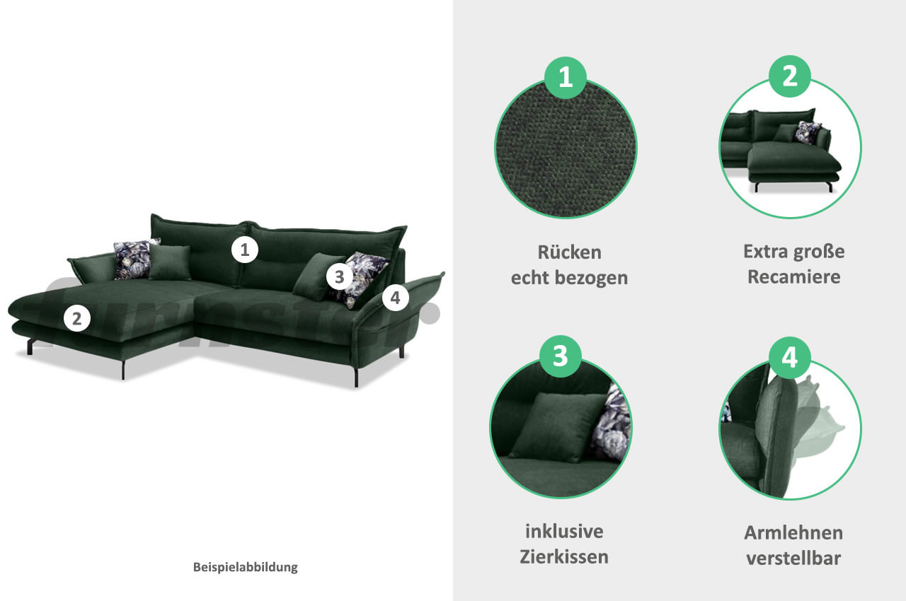 Lava L schaubild eigenschaften und funktionen
