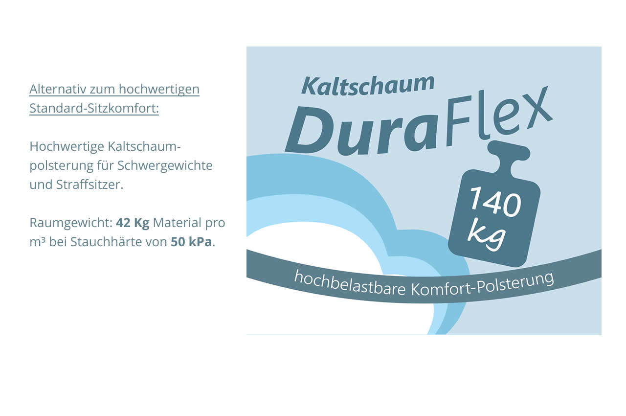 Dura Flex Dura Flex