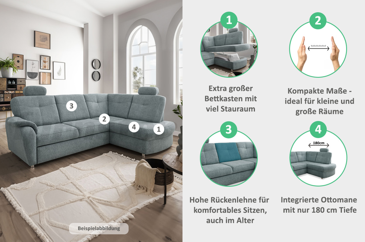 Edina R schaubild eigenschaften und funktionen Edina R schaubild eigenschaften und funktionen