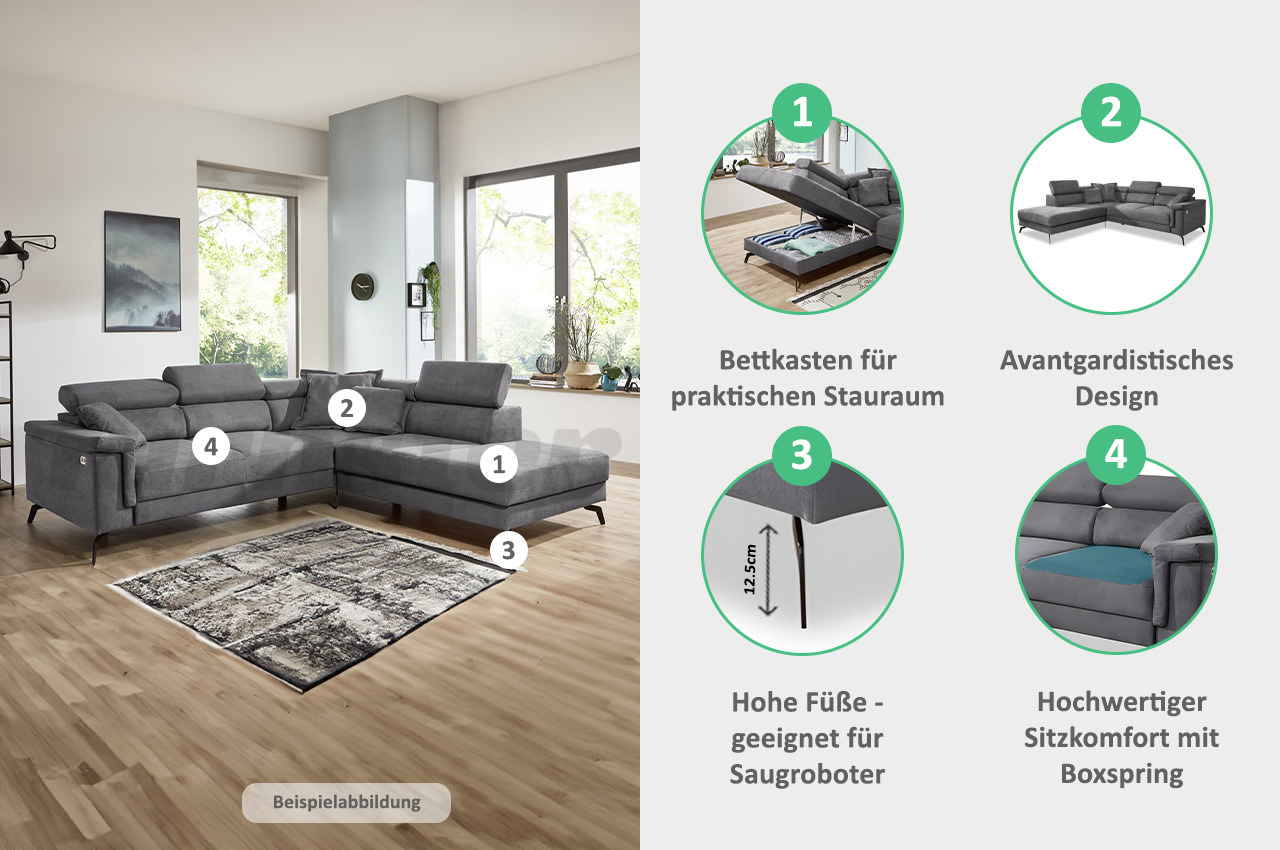 Silver R schaubild eigenschaften und funktionen Silver R schaubild eigenschaften und funktionen