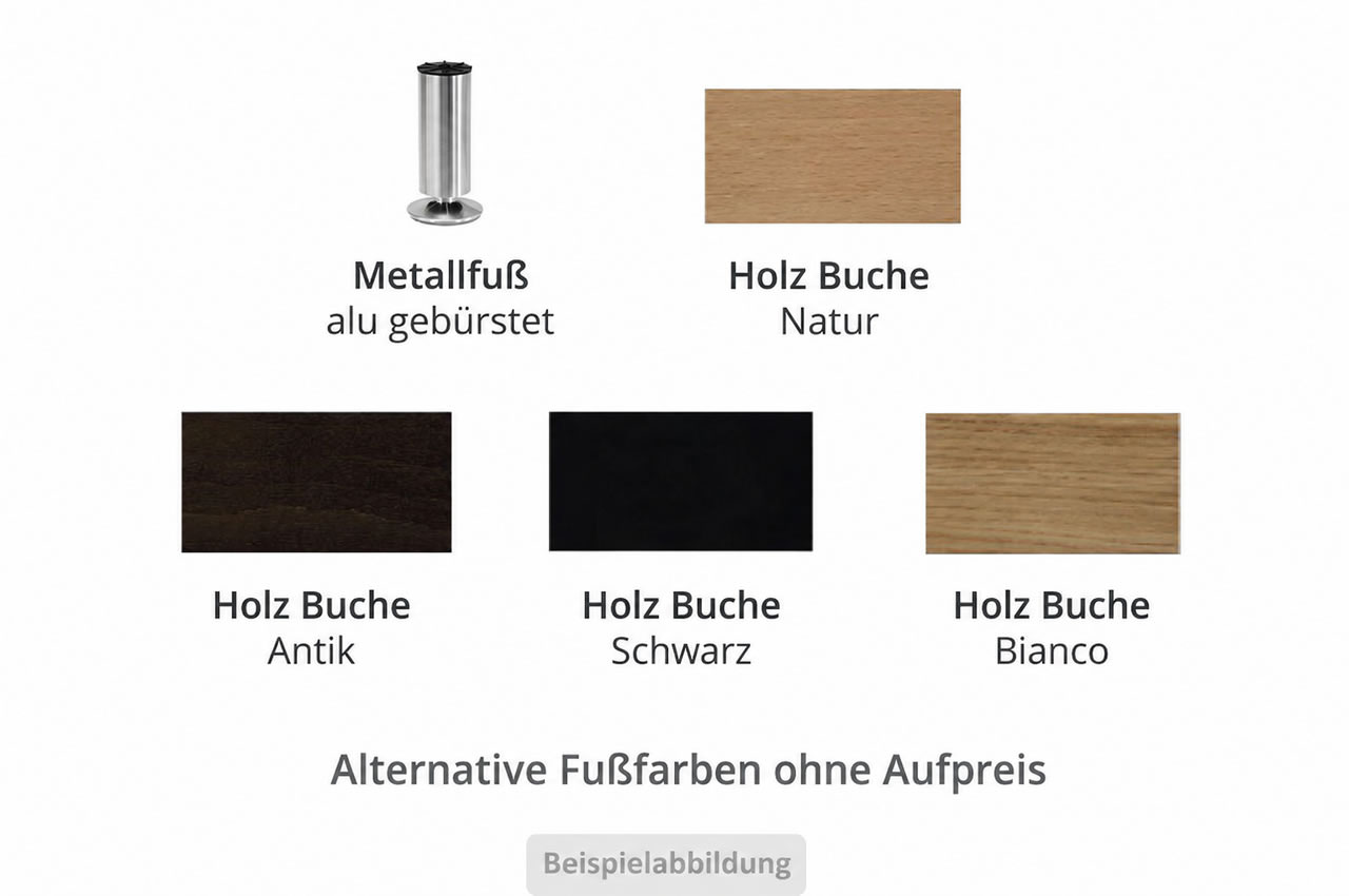 Medford Fuesse Darstellung Medford Fuesse Darstellung