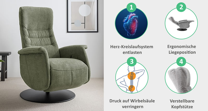 infografik-sessel-mit-herz-waage-funktion