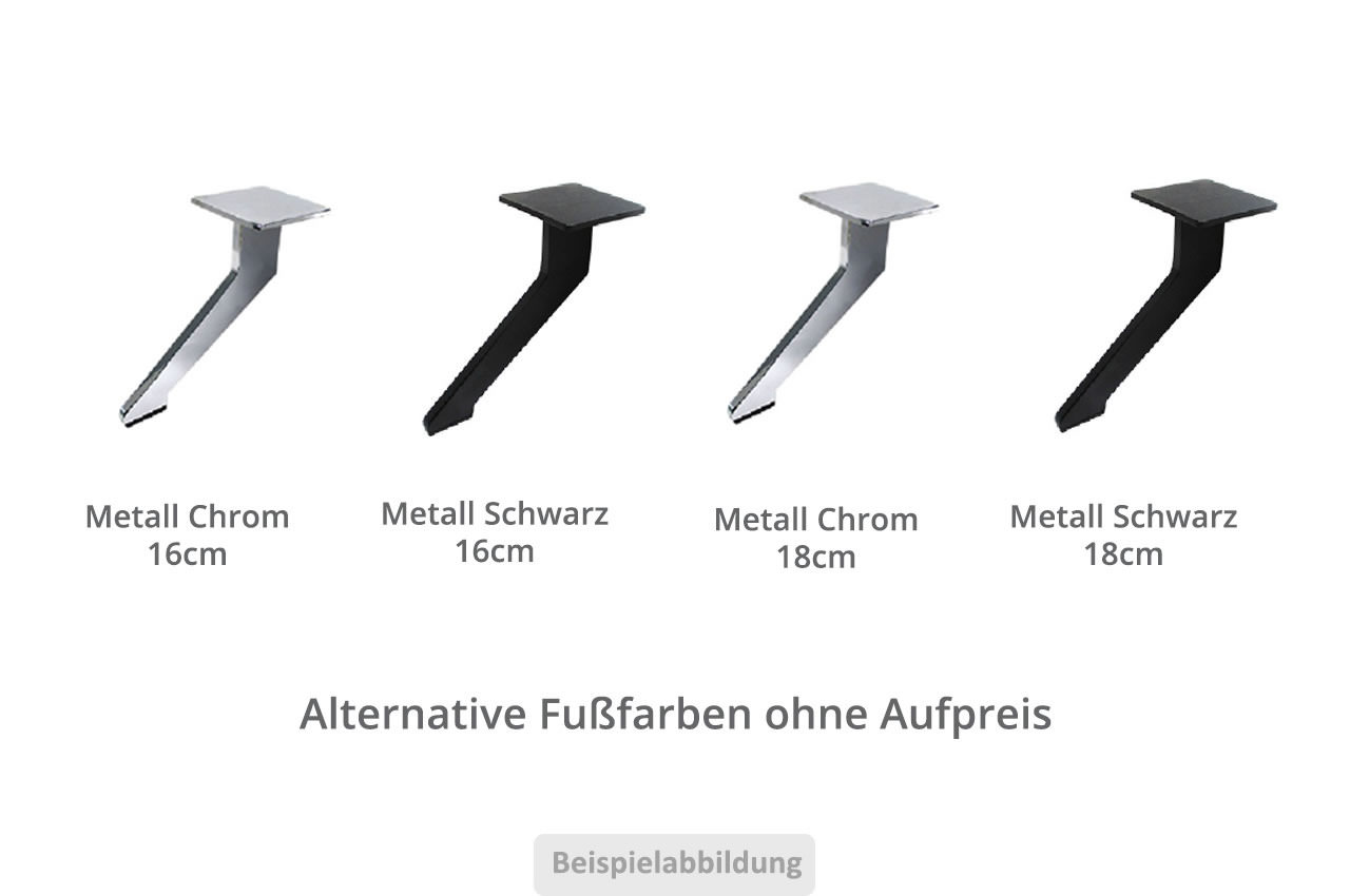zafira fuesse schaubild