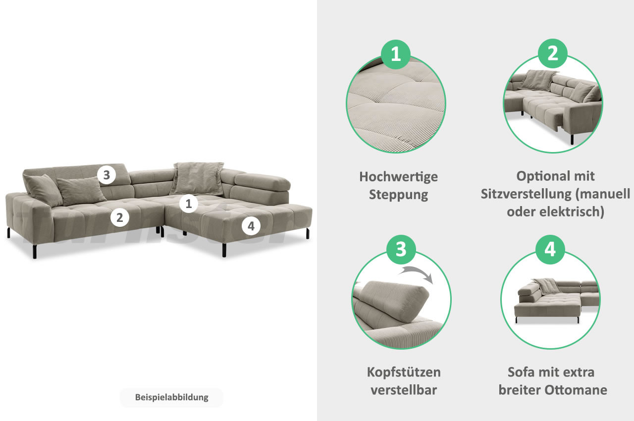 BeachwoodXL R schaubild eigenschaften und funktionen BeachwoodXL R schaubild eigenschaften und funktionen