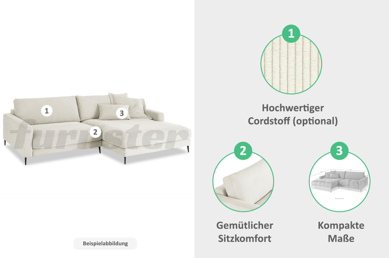 Uptown R schaubild eigenschaften und funktionen