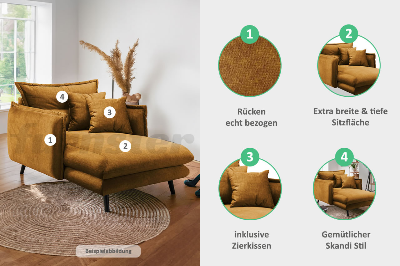 Lazio Longchair schaubild eigenschaften und funktionen Lazio Longchair schaubild eigenschaften und funktionen