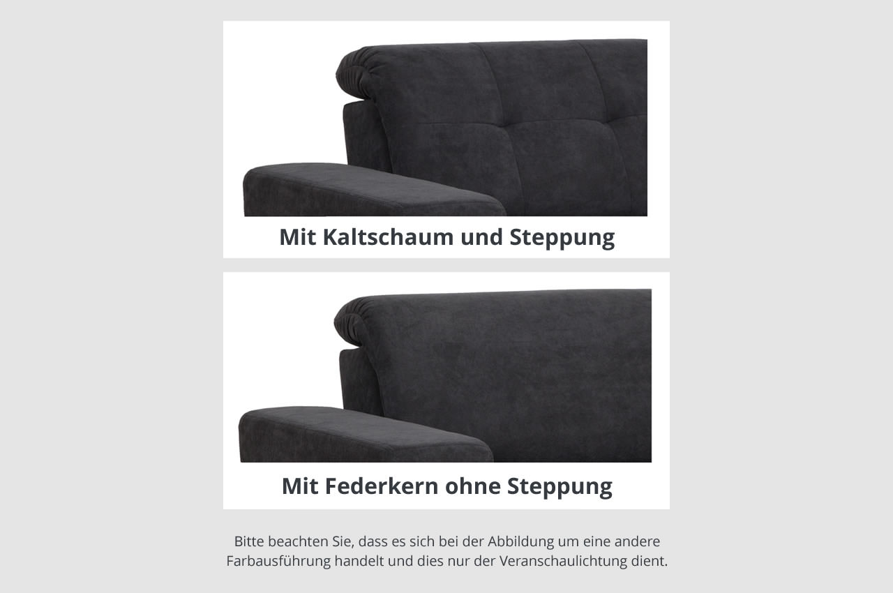 delta steppung
