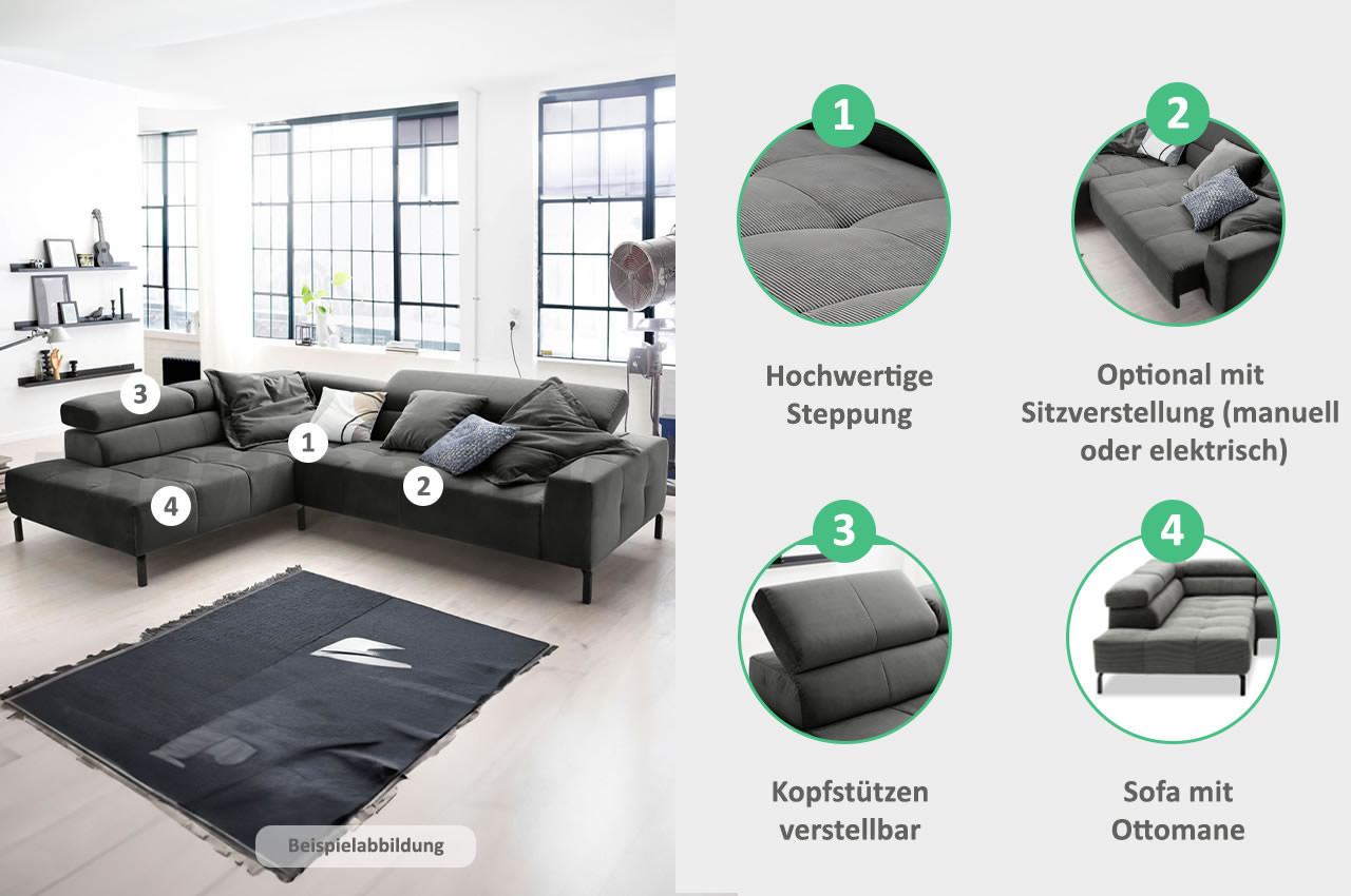 Beachwood L schaubild eigenschaften und funktionen