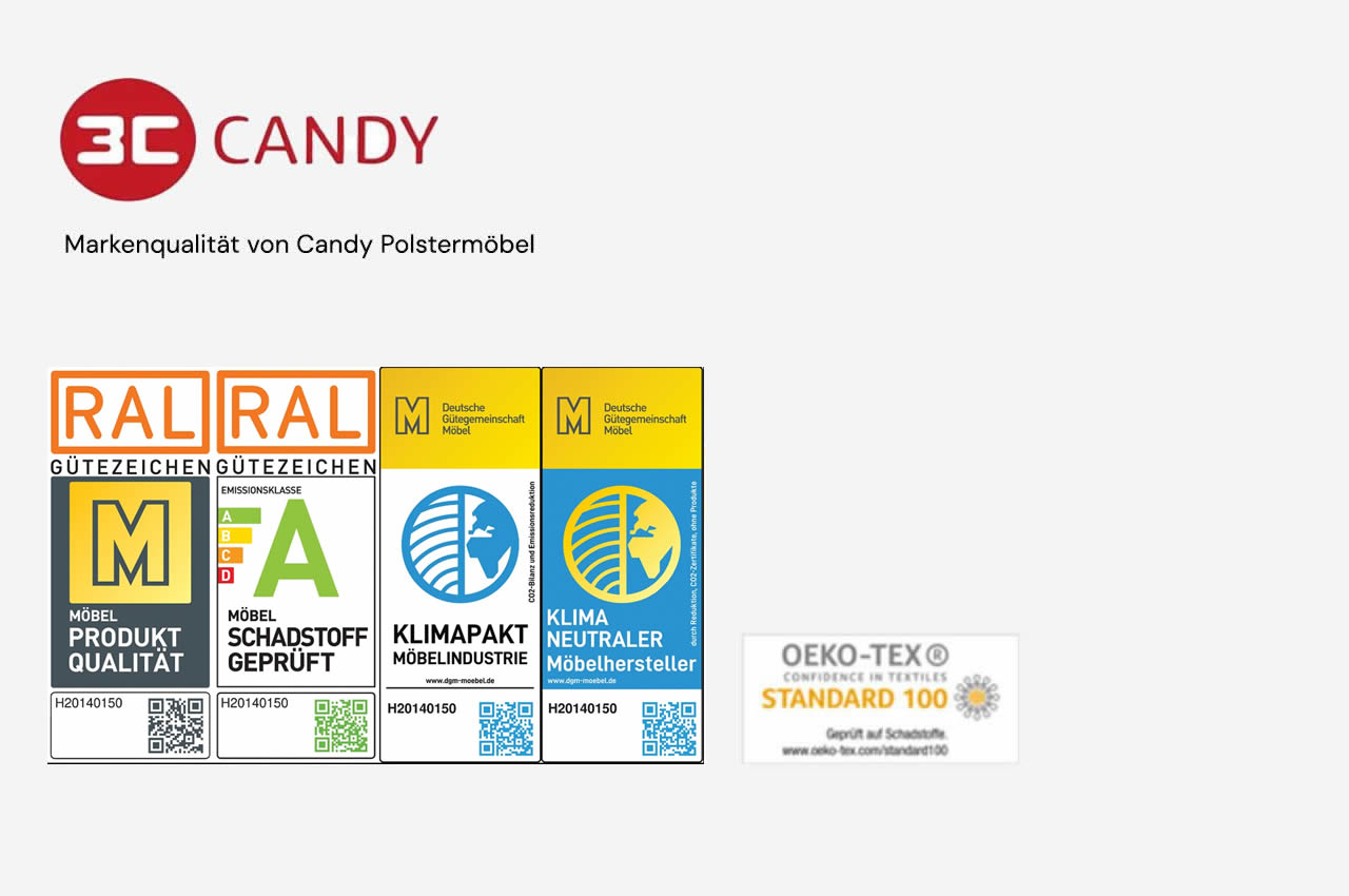 candy qualitaet