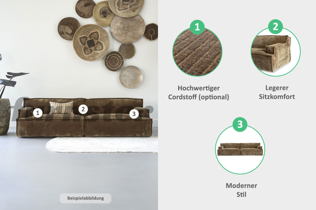Platani BIG schaubild eigenschaften und funktionen Platani BIG schaubild eigenschaften und funktionen