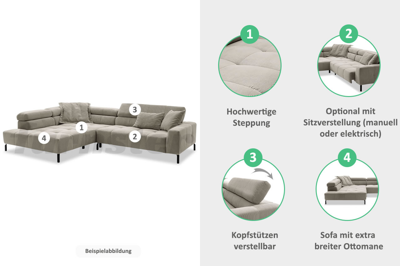 BeachwoodXL L schaubild eigenschaften und funktionen BeachwoodXL L schaubild eigenschaften und funktionen