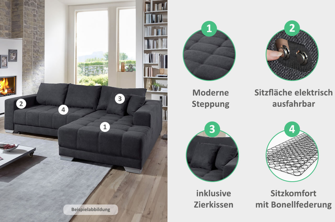 Merlin R schaubild eigenschaften und funktionen
