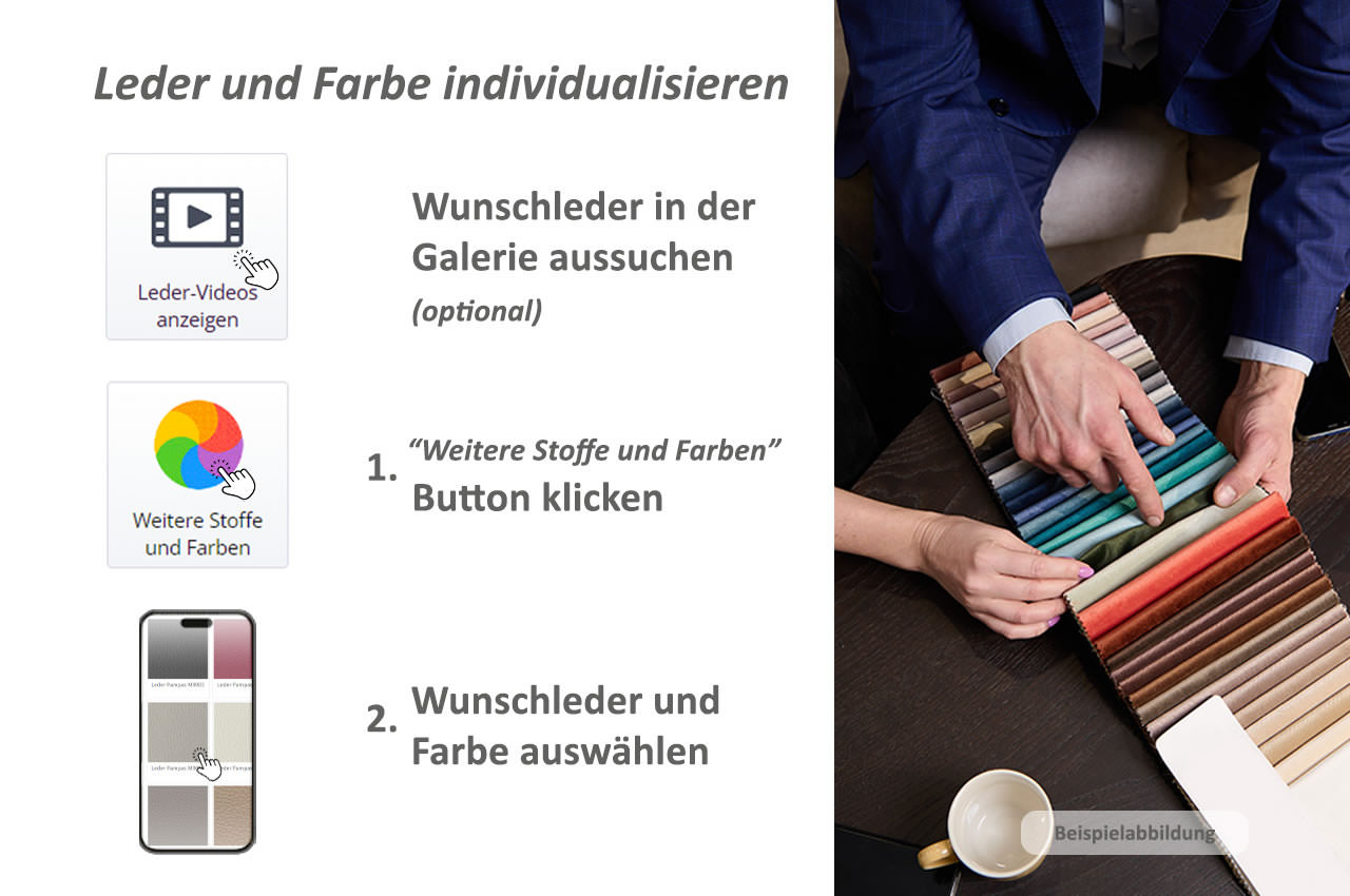 Schaubild Leder Individualisieren Schaubild Leder Individualisieren