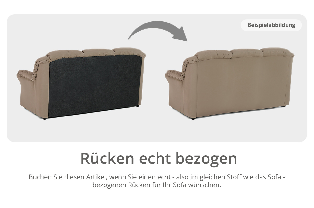 R cken Echt Darstellung R cken Echt Darstellung