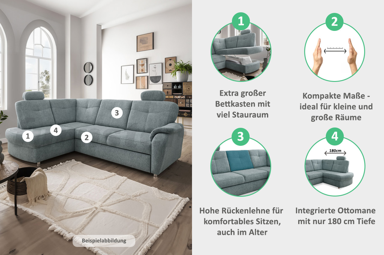 Edina L schaubild eigenschaften und funktionen Edina L schaubild eigenschaften und funktionen