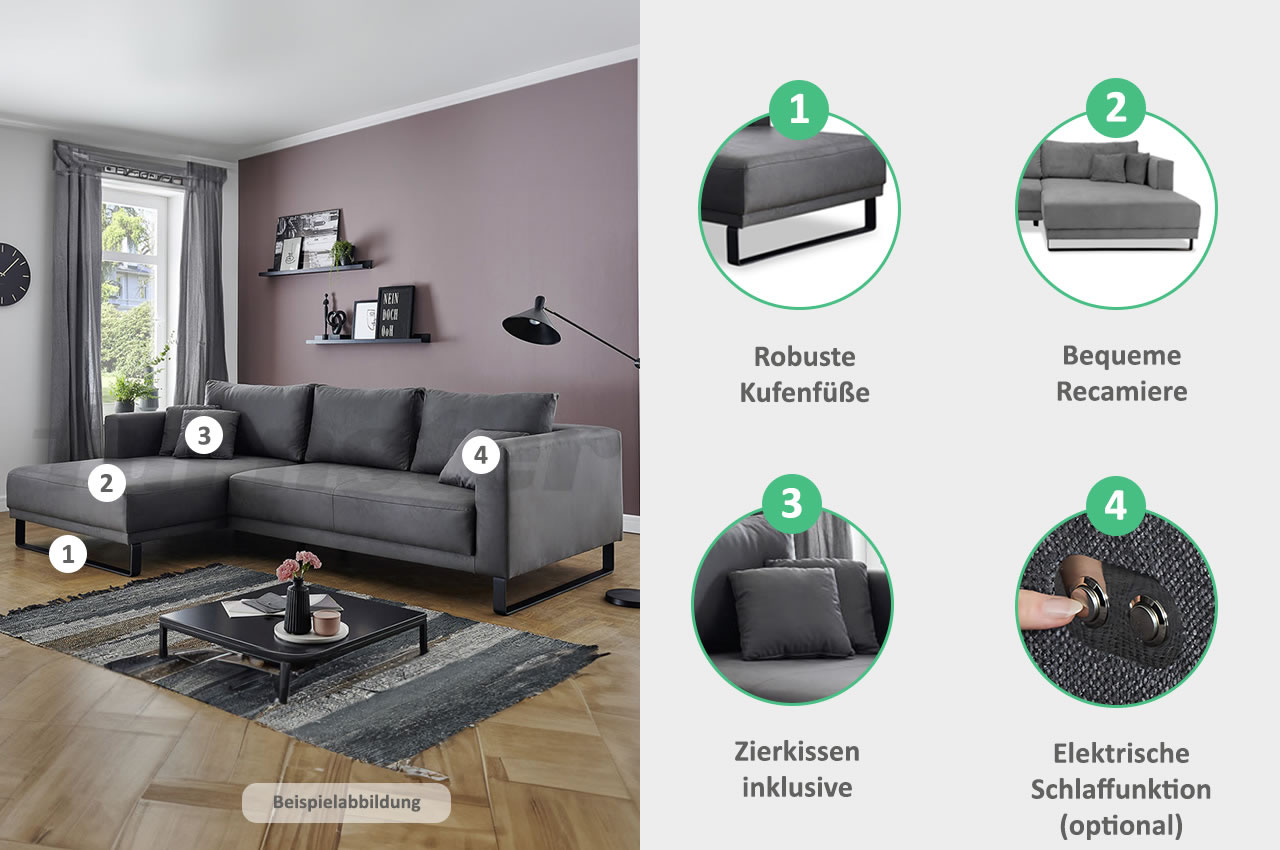 Loft L schaubild eigenschaften und funktionen