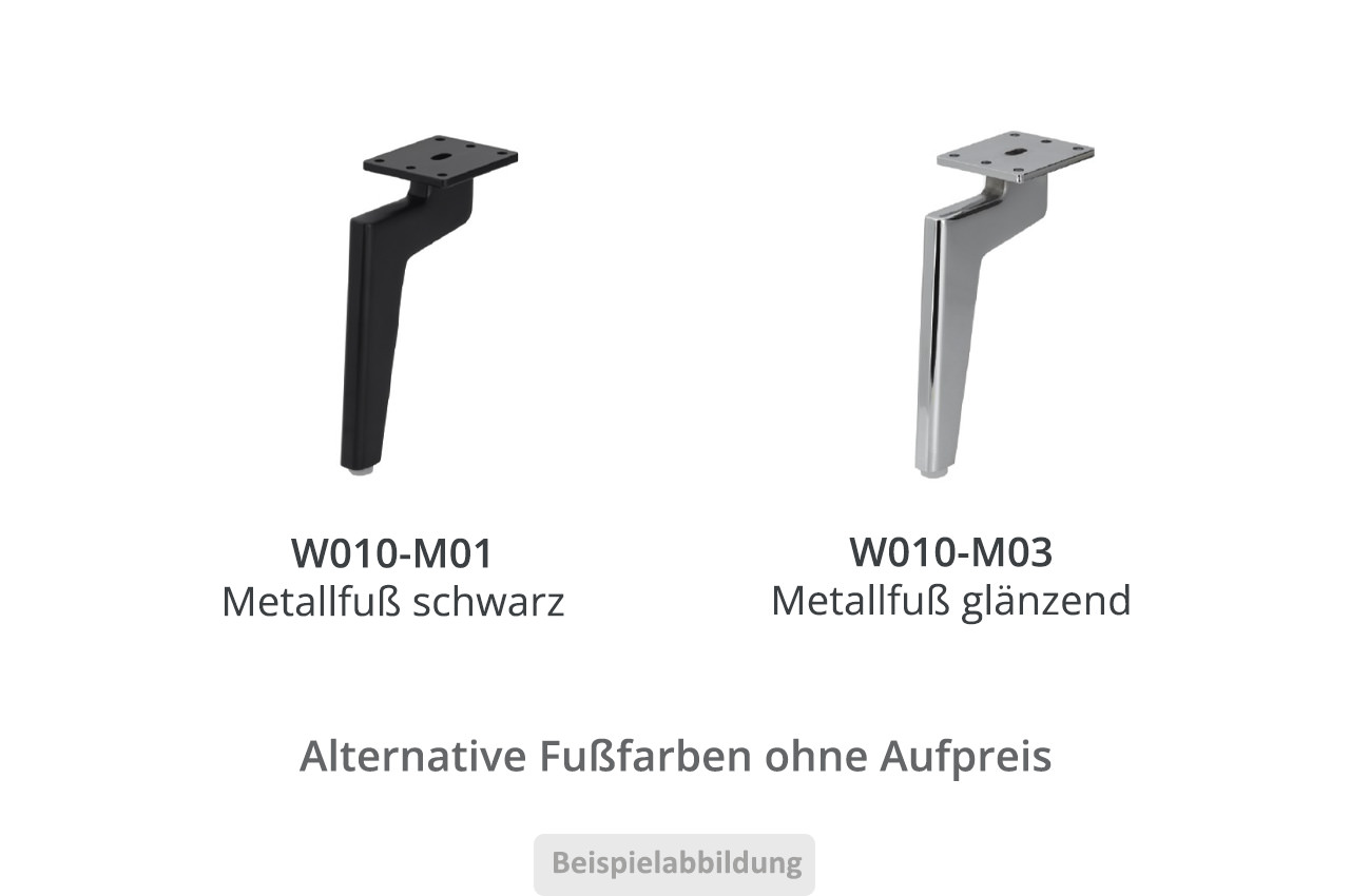 Elenora Fuesse Darstellung Elenora Fuesse Darstellung