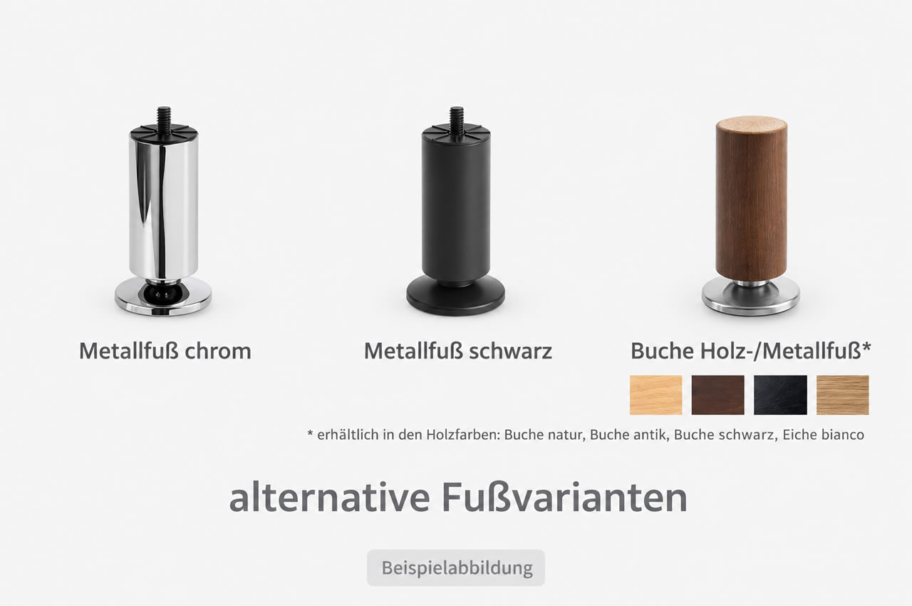 Splint Fussvarianten
