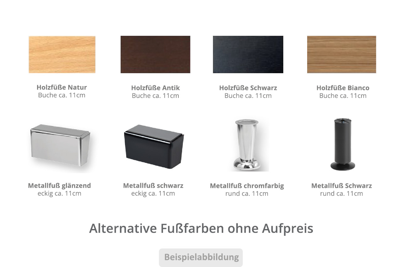 Oxfield fuesse schaubild Oxfield fuesse schaubild