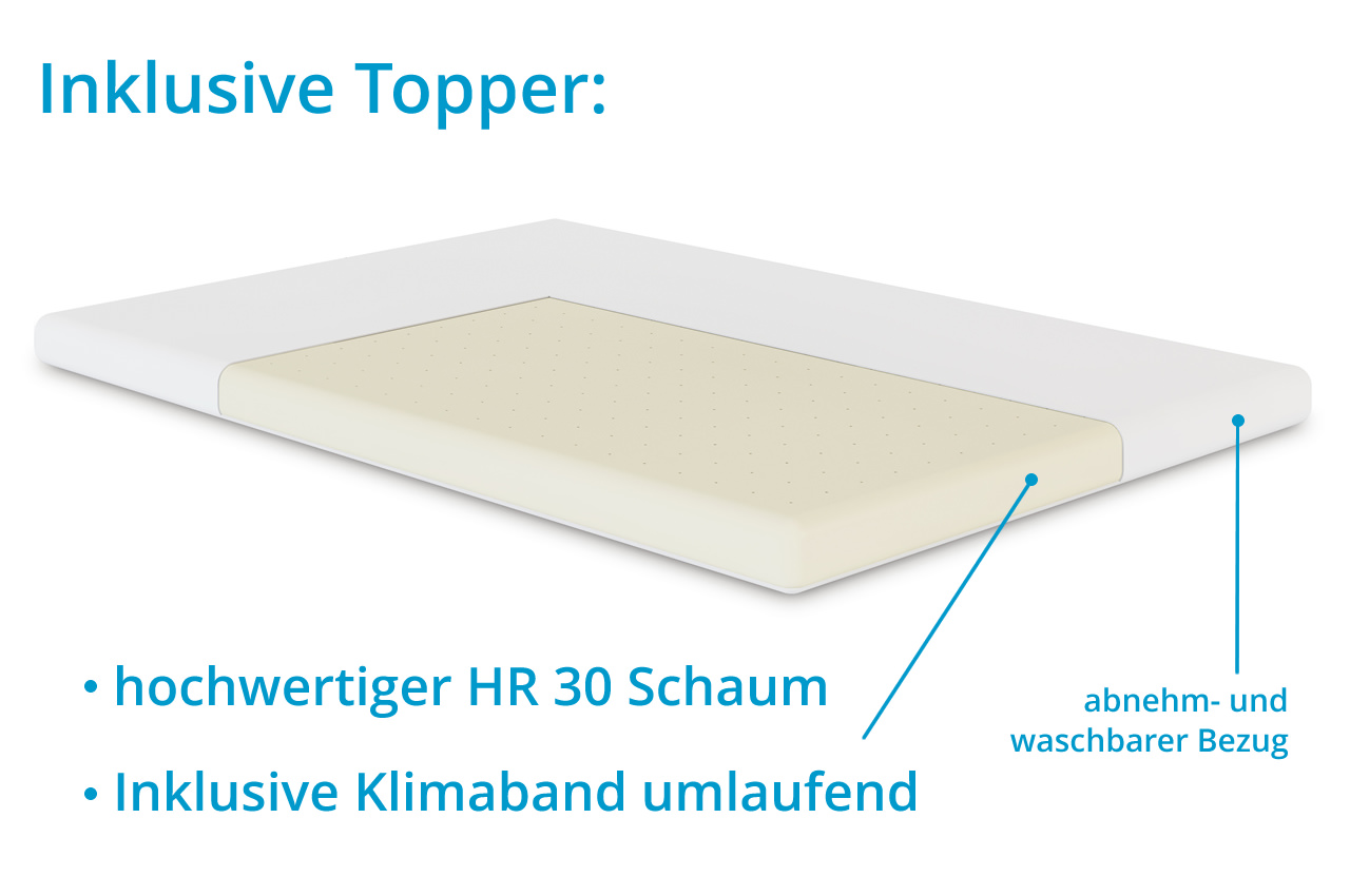 Boxspringbett Cashfield 180x200 - mit Bettkasten